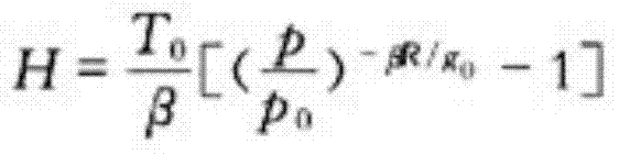 Reserve parachute opening control device