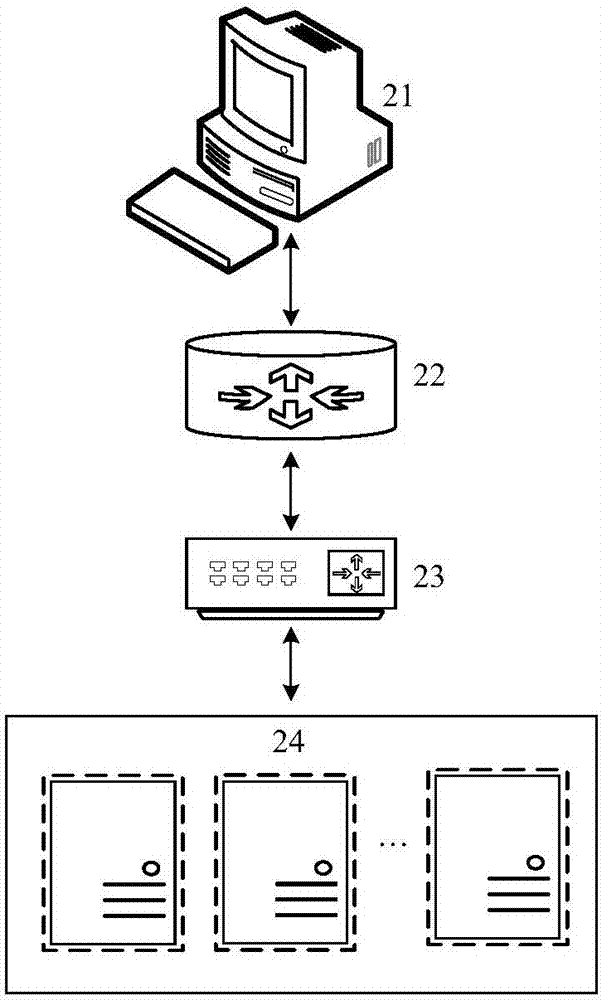 Distributed network attached storage method and system