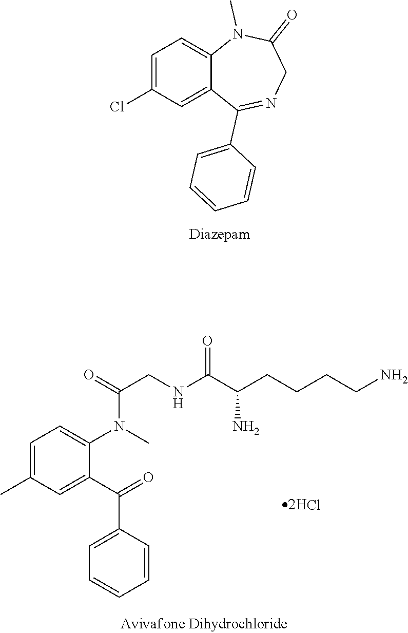 Parenteral delivery of avizafone