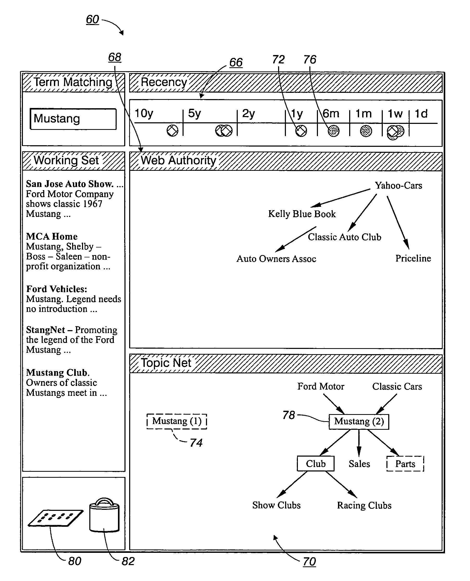 System and method for multi-dimensional foraging and retrieval of documents