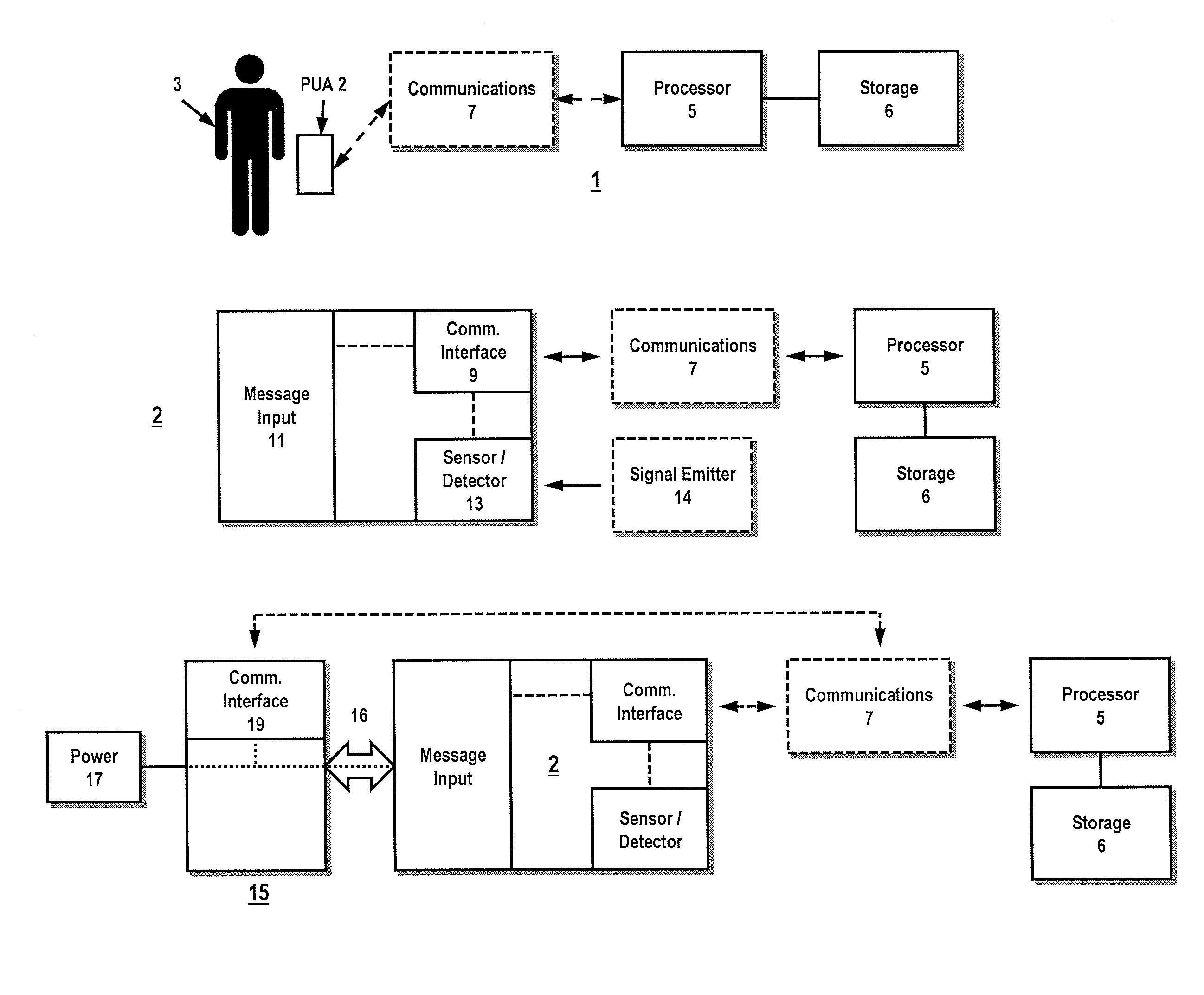 System and Method for Determining Meter Presence Utilizing Ambient Fingerprints