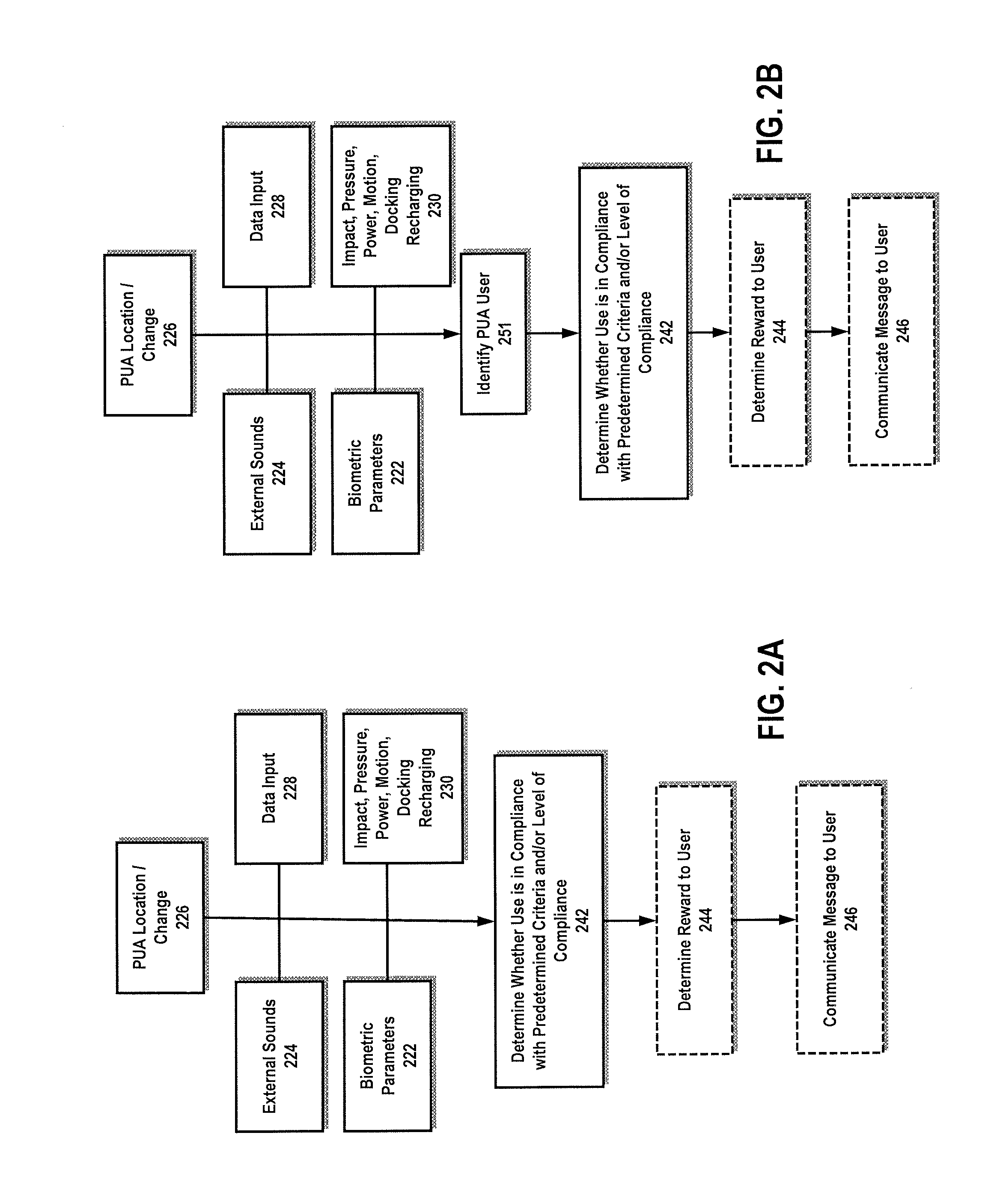 System and Method for Determining Meter Presence Utilizing Ambient Fingerprints