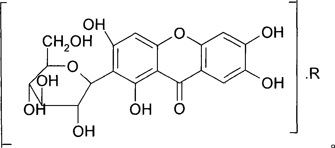 Mangiferin salt and method of preparing the same and use thereof