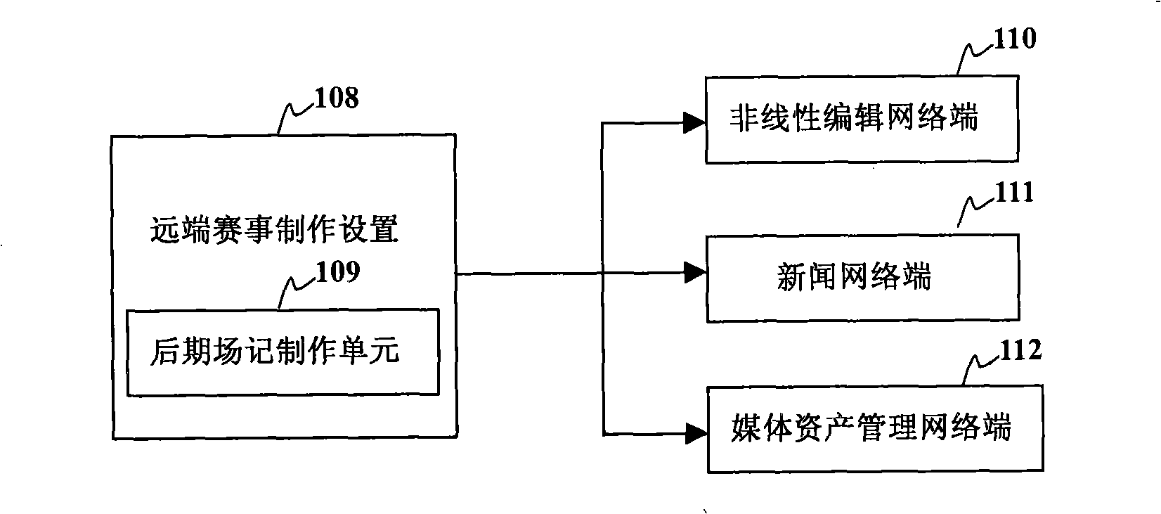 Sports event logging system