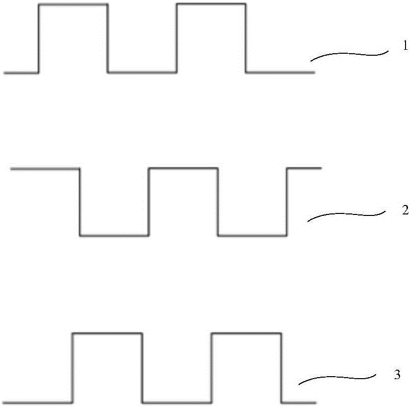 Vehicle control method and device