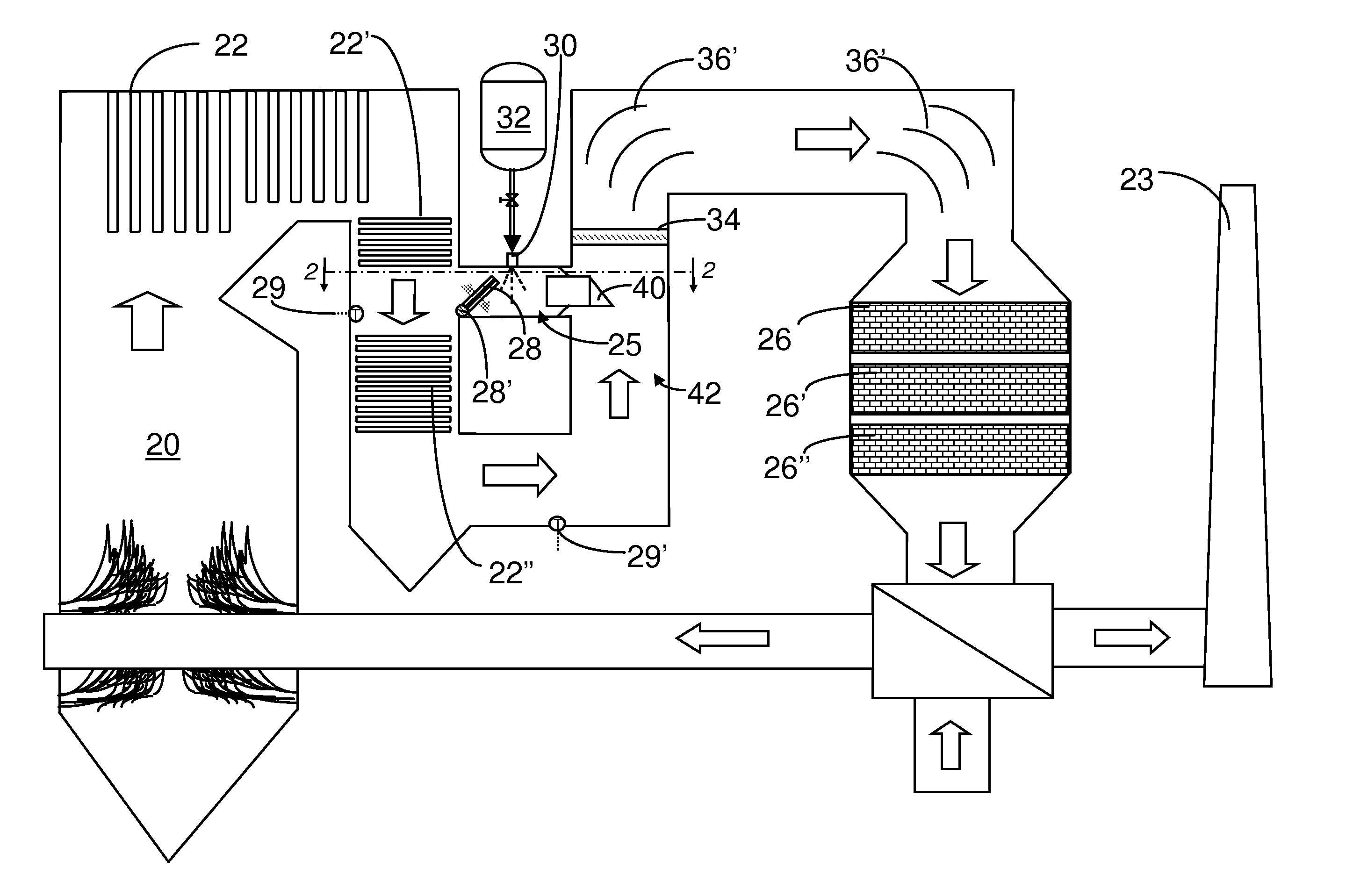 Selective catalytic reduction of NOx enabled by urea decomposition in heat-exchanger bypass