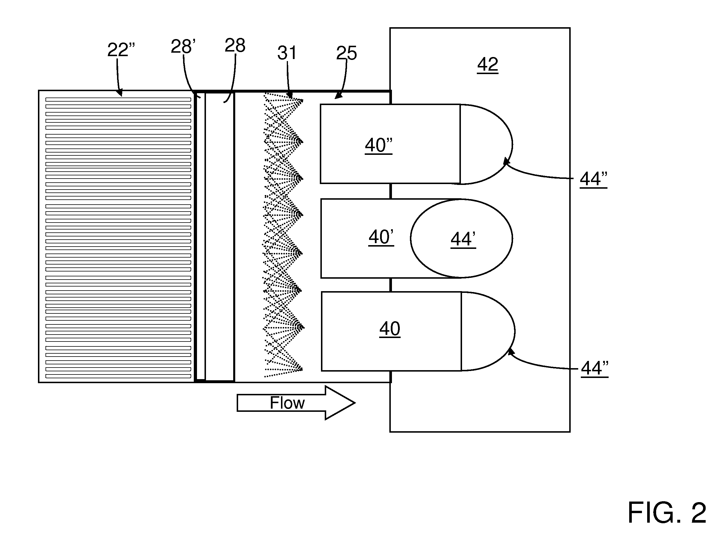 Selective catalytic reduction of NOx enabled by urea decomposition in heat-exchanger bypass