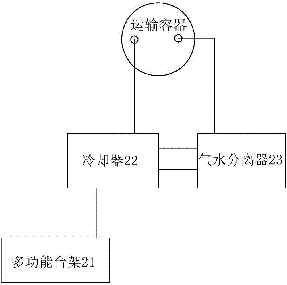 Method for infield transporting and unloading of spent fuel in nuclear power plant