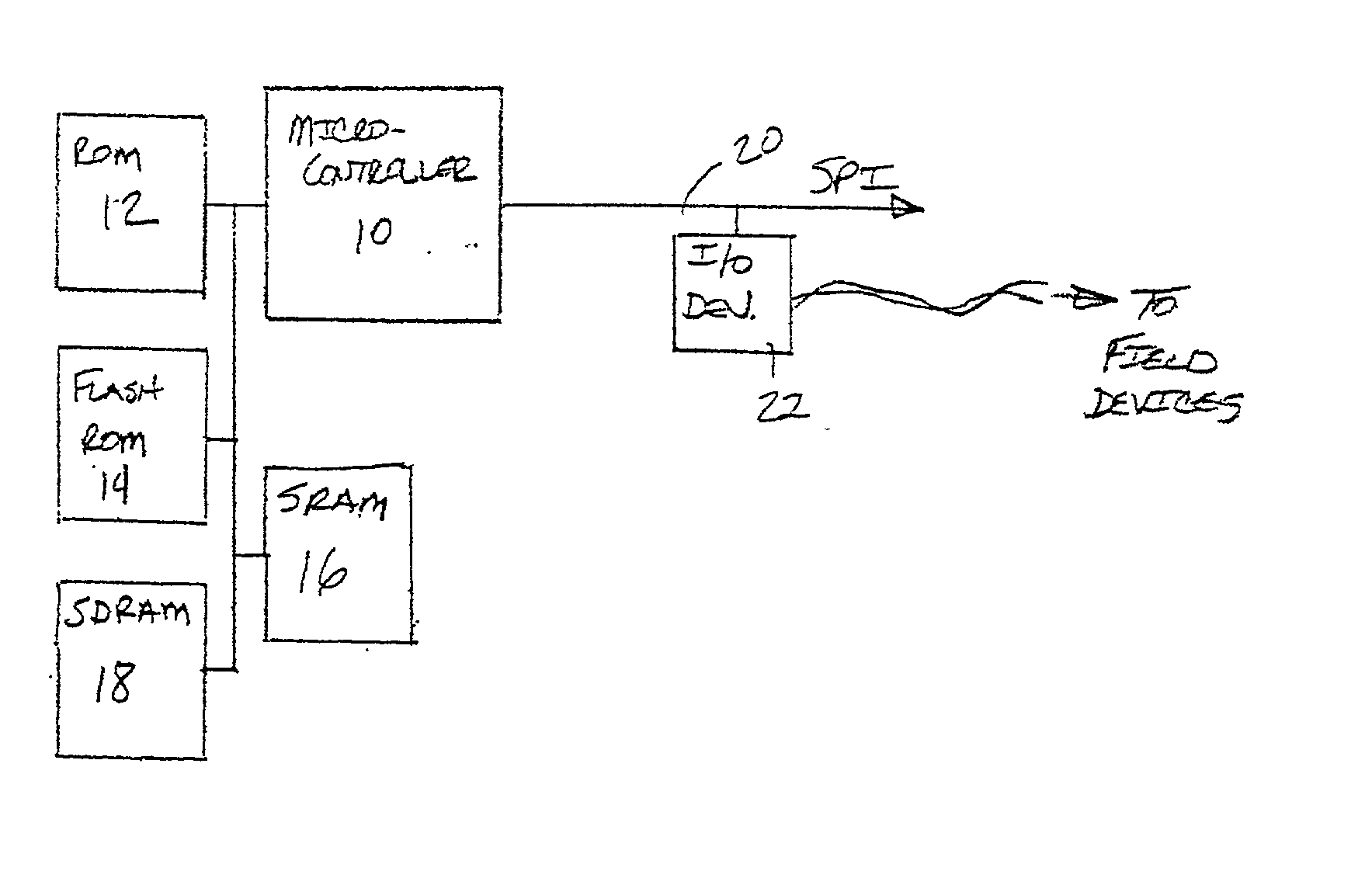 In-place dynamically re-sizeable persistent historical database