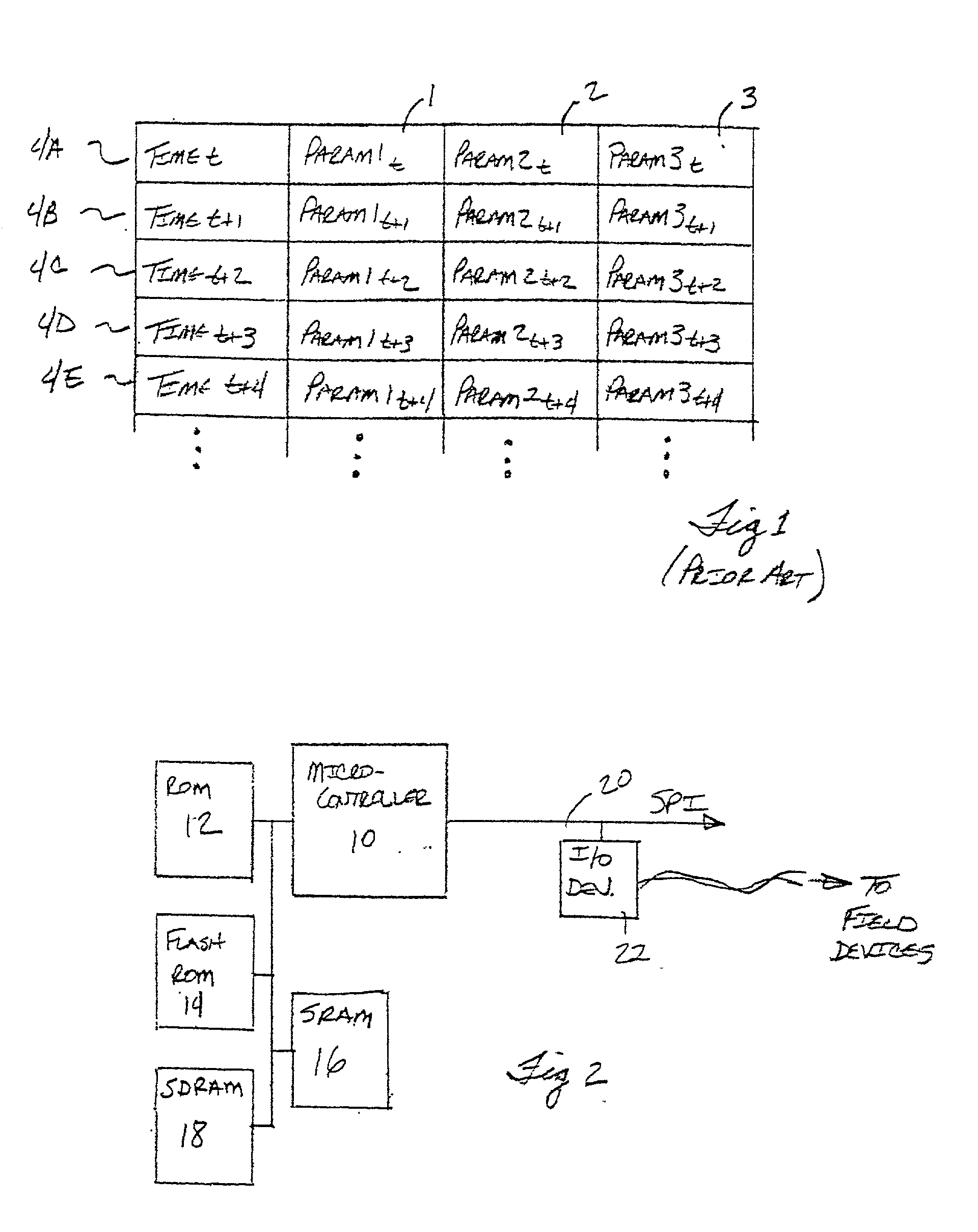 In-place dynamically re-sizeable persistent historical database