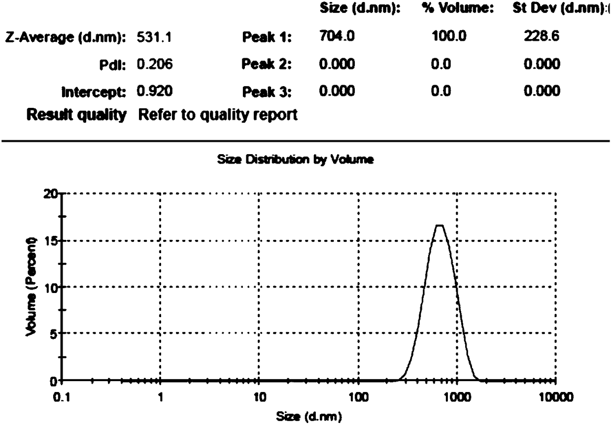 Fresh shaddock peel nanojuice, and preparation, lead-removing activity and application thereof