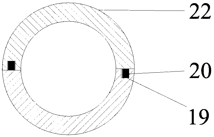 Soil sample making device and usage method thereof