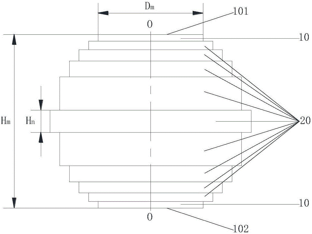 Cylindrical layered luneberg lens