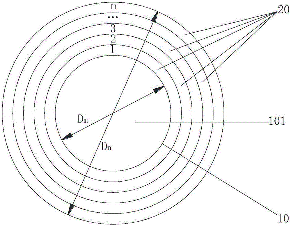 Cylindrical layered luneberg lens