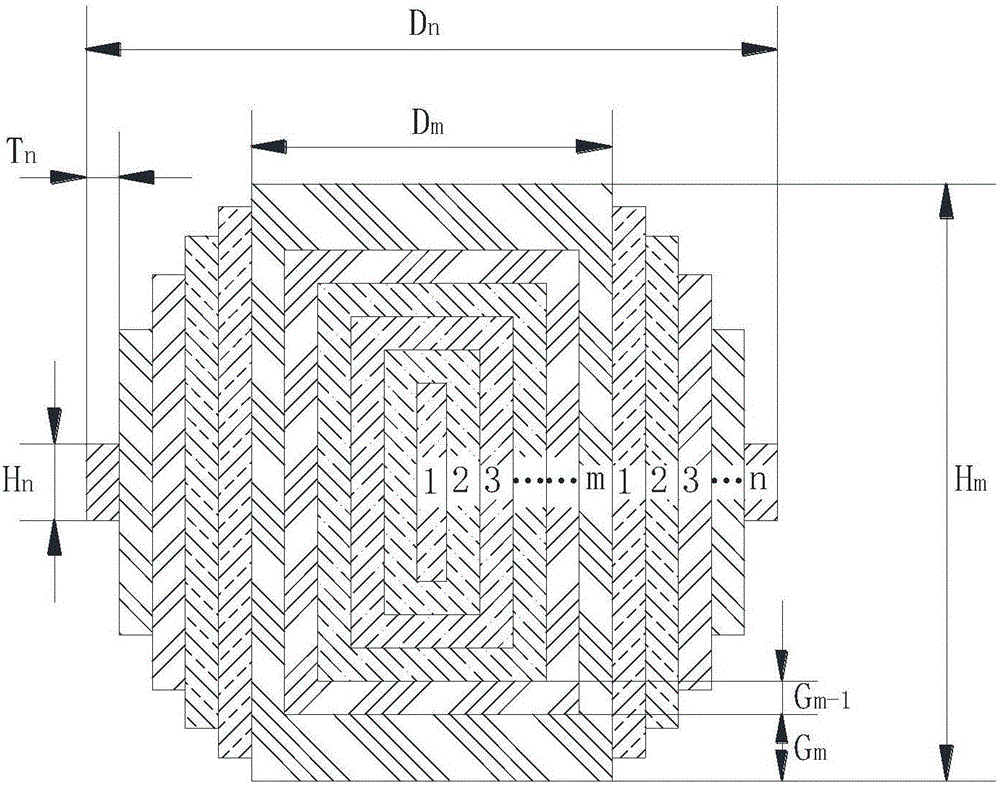 Cylindrical layered luneberg lens