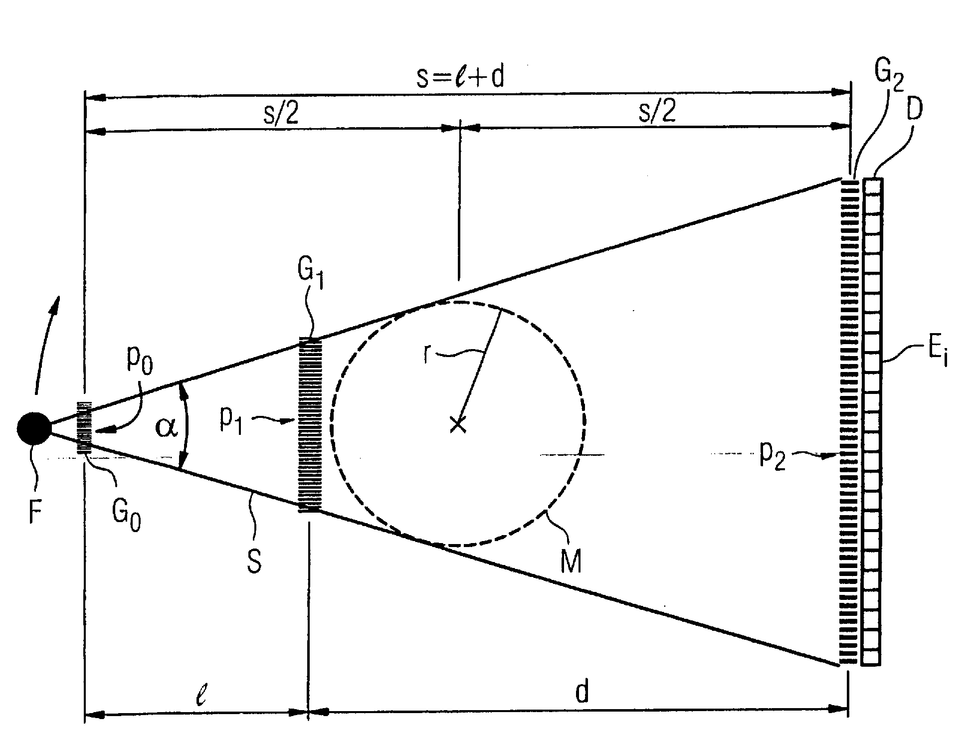 X-ray ct system for x-ray phase contrast and/or x-ray dark field imaging