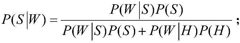 Junk short message filtering method based on intelligent algorithm