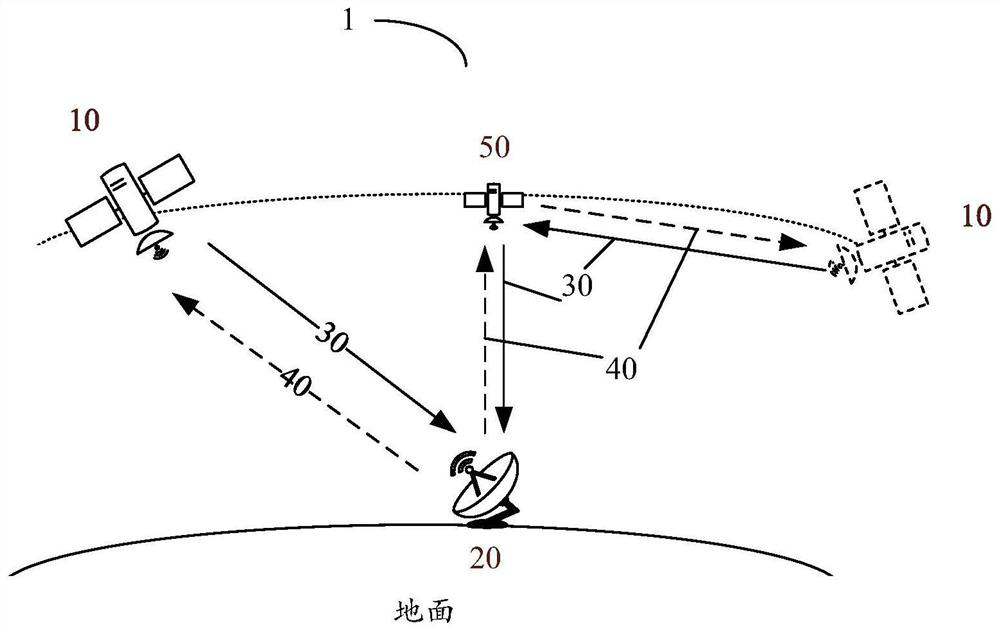 An event-driven satellite telemetry data processing method, device and computer storage medium