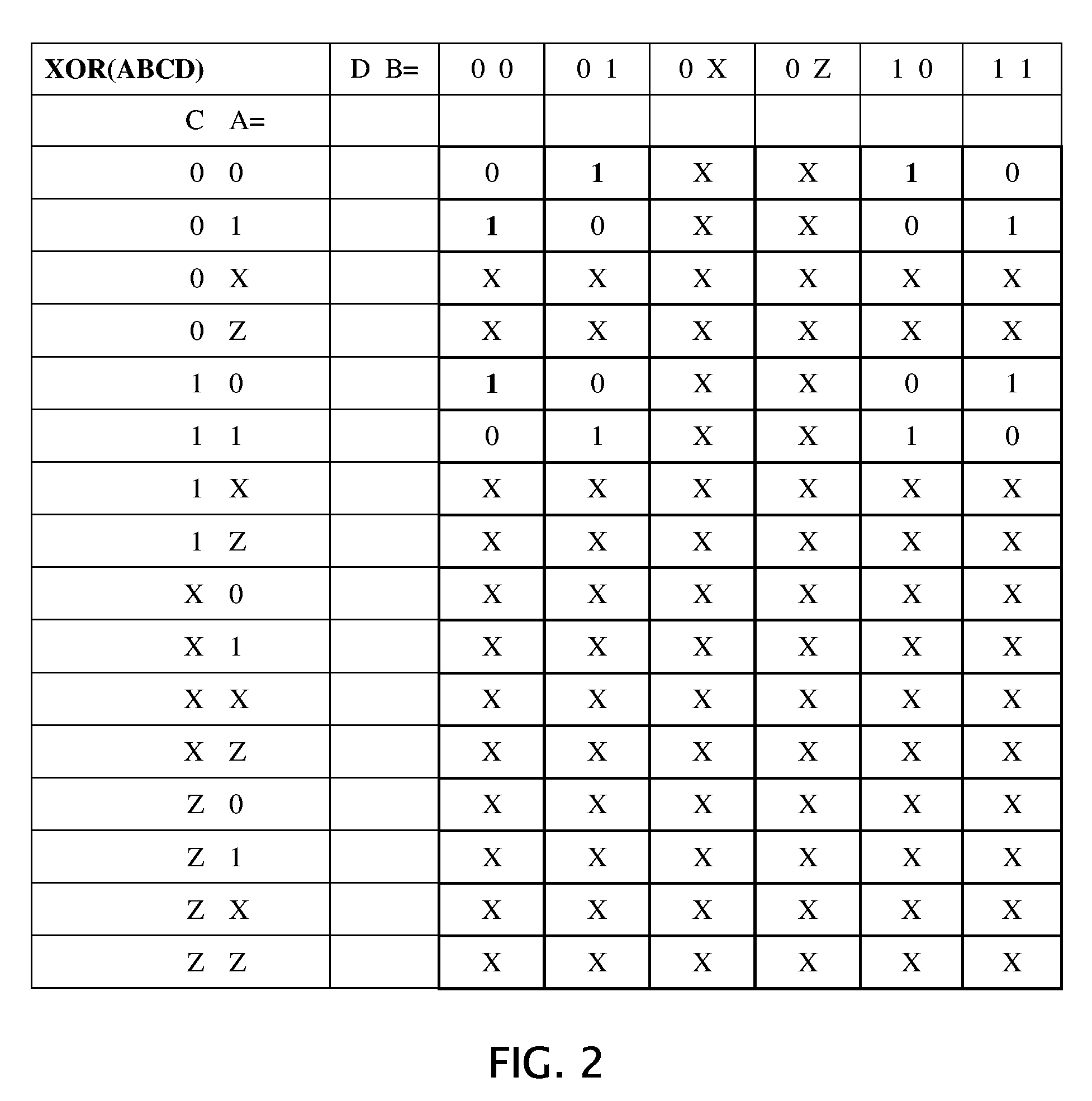 Compact processor element for a scalable digital logic verification and emulation system