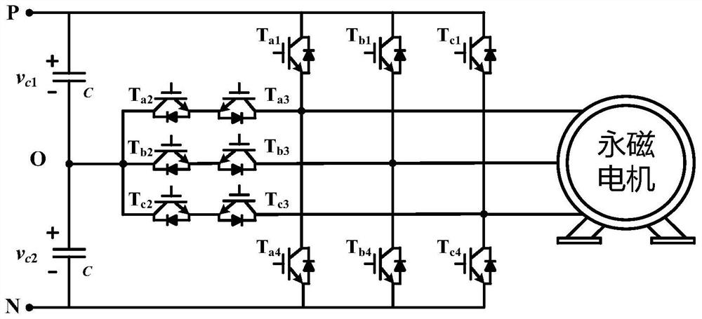 Permanent magnet motor model prediction control method with fixed switching frequency