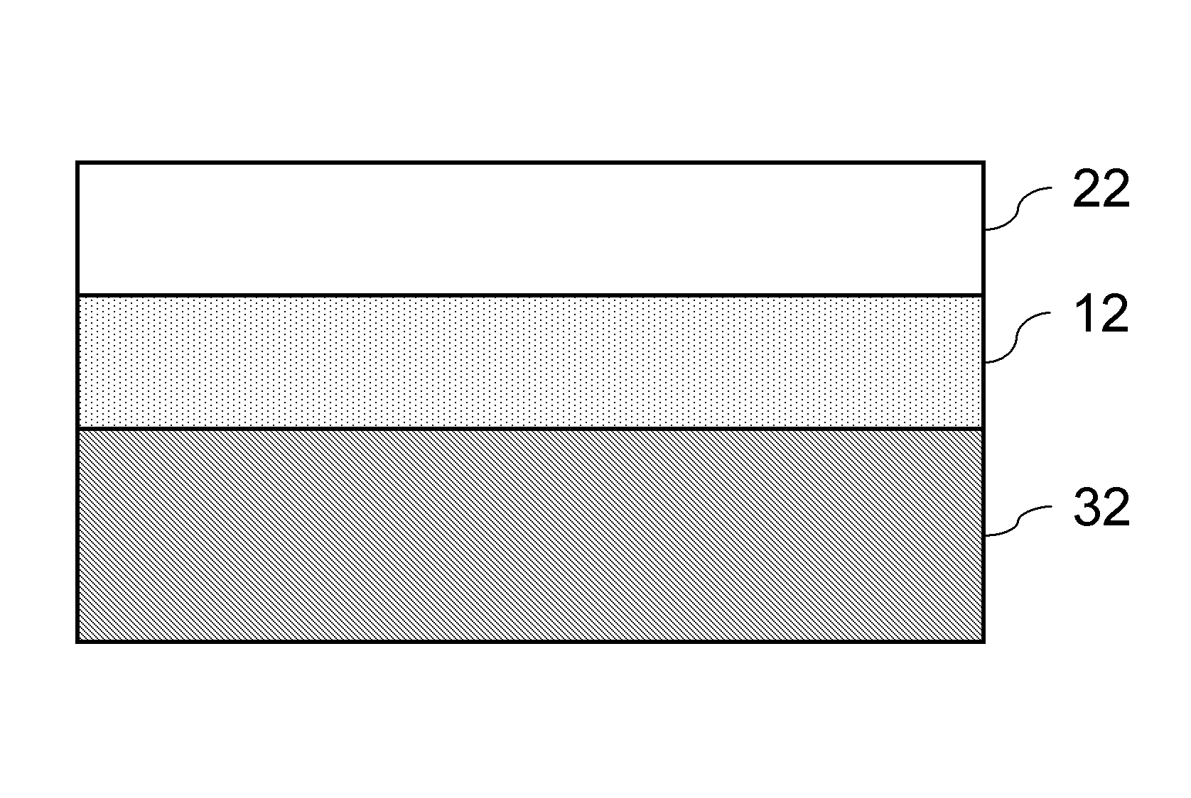 High dielectric antenna substrate and antenna thereof