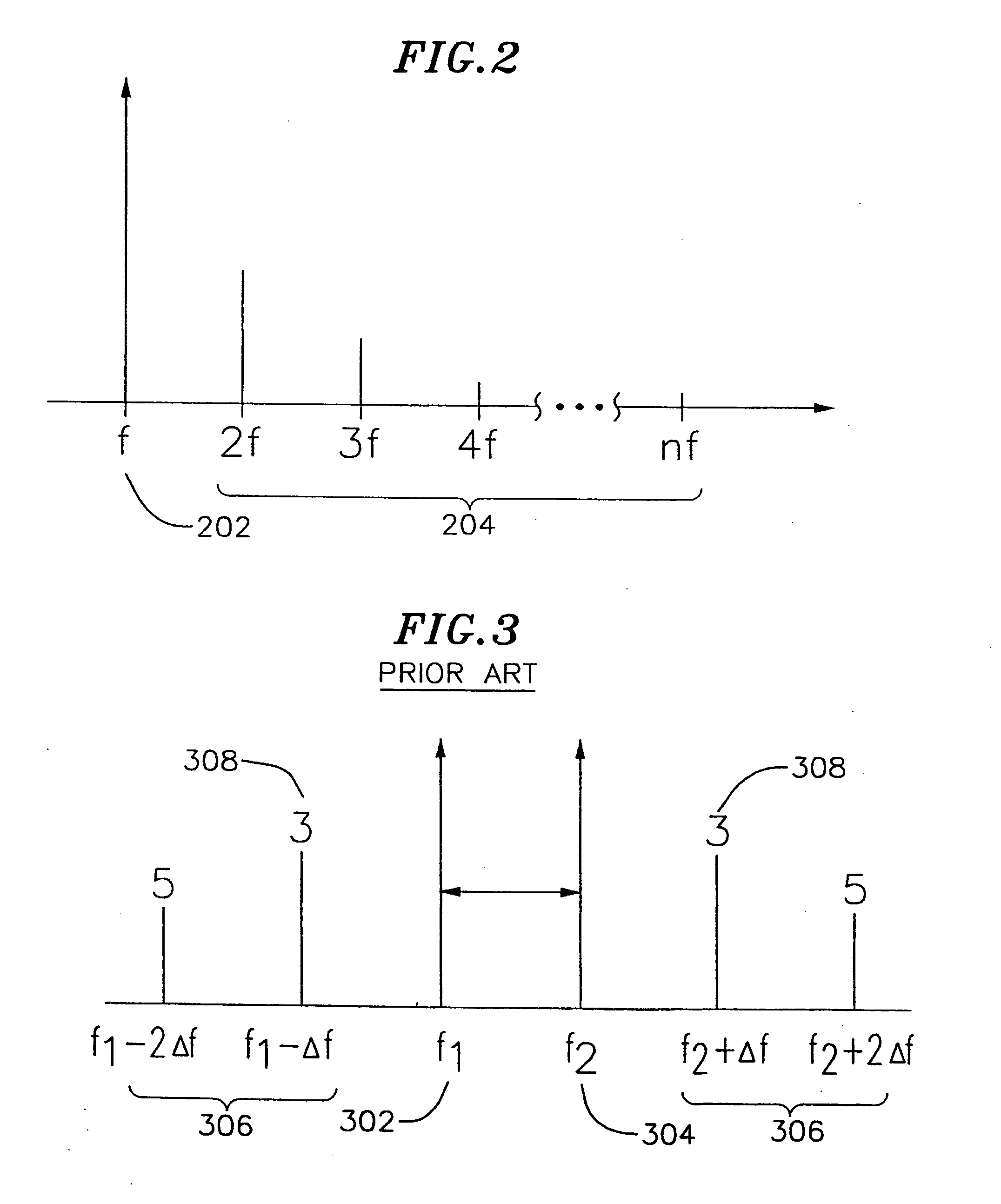 Integrated spiral inductor