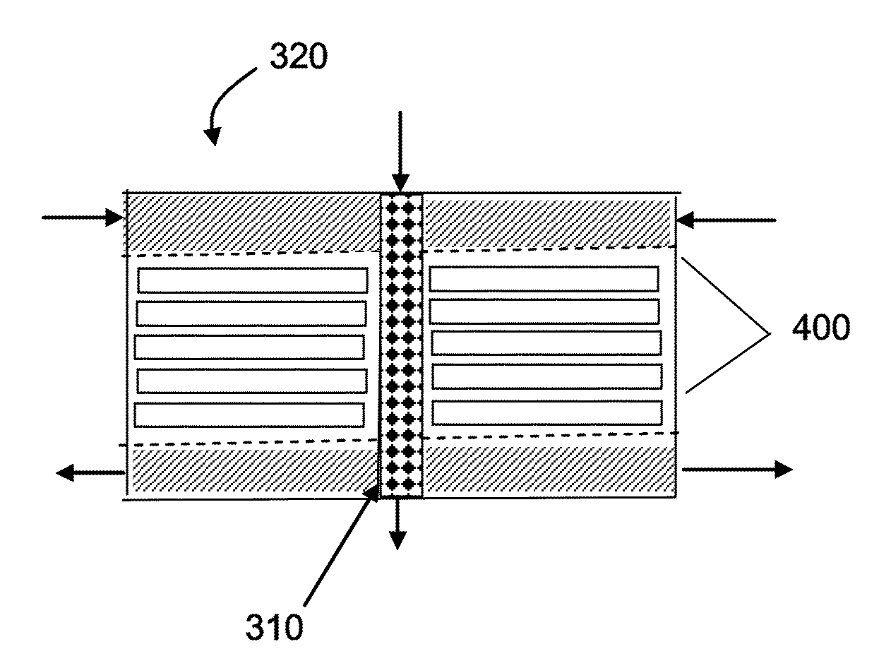 Array of planar membrane modules for producing hydrogen