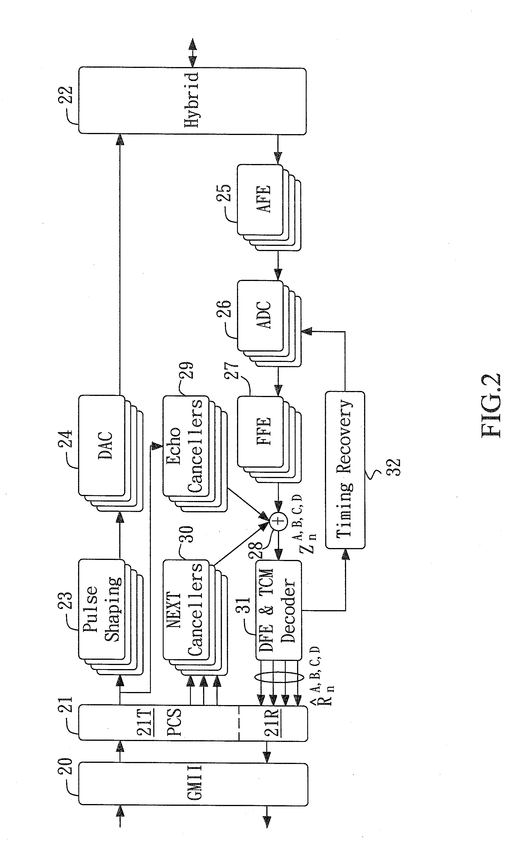 Joint decision feedback equalizer and trellis decoder