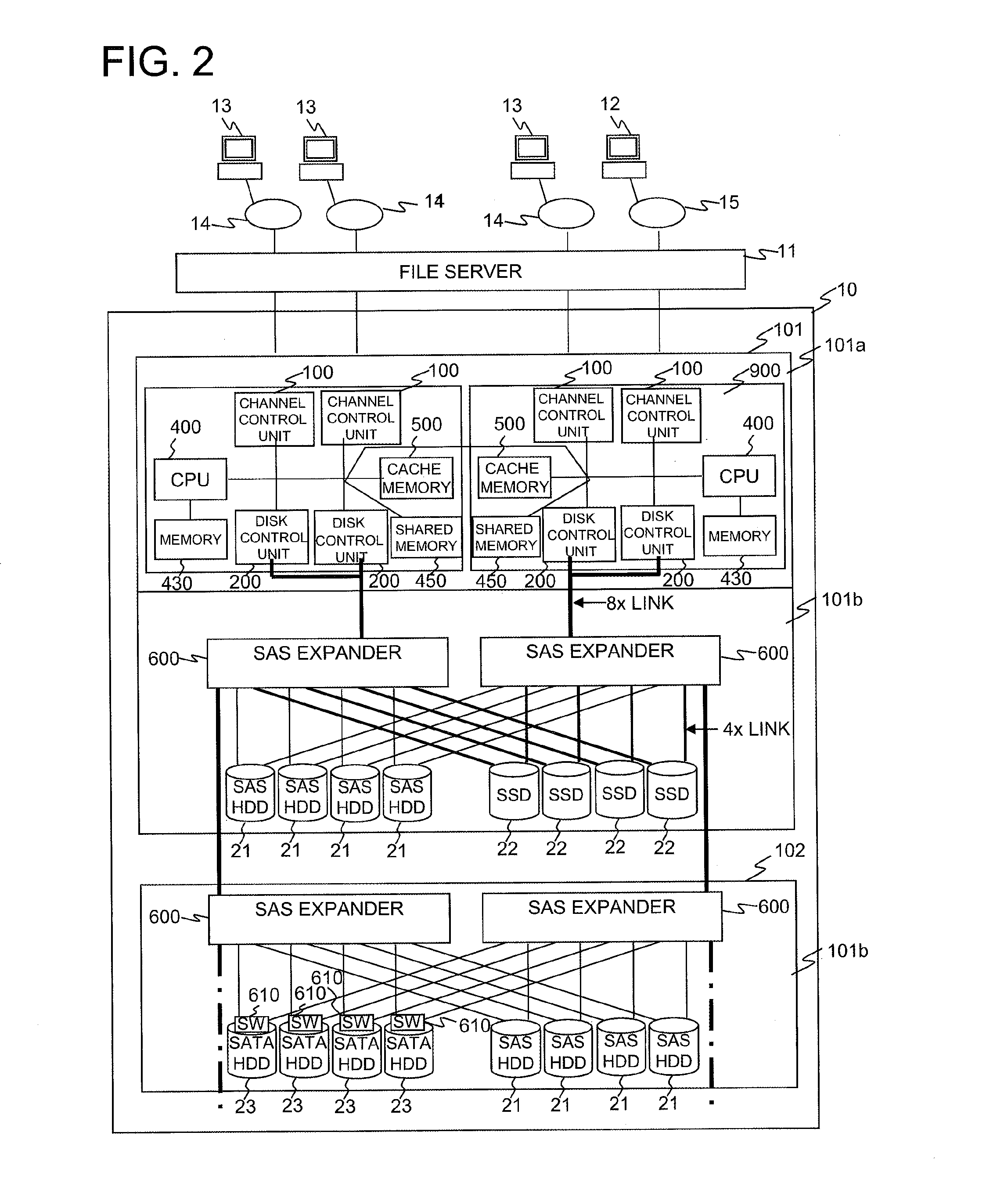 Storage system, computer system and data migration method