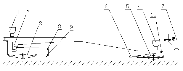 Bidirectional conveyer belt type conveyer