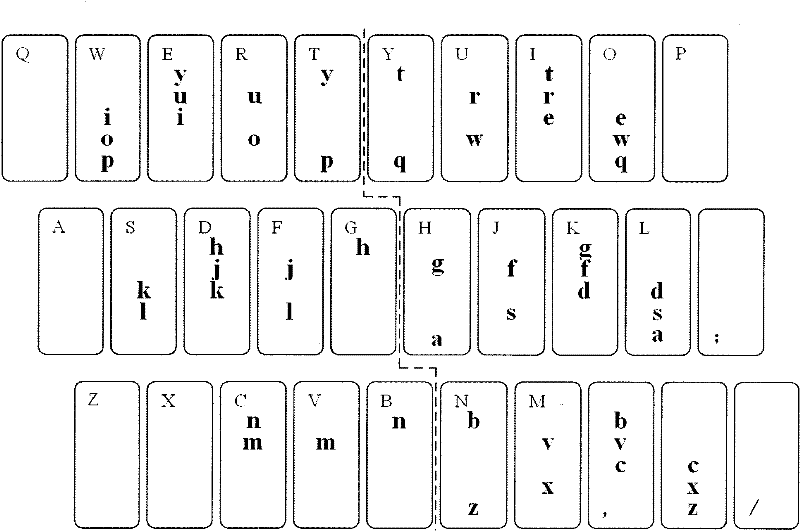 Method for inputting Chinese characters and English characters in computer