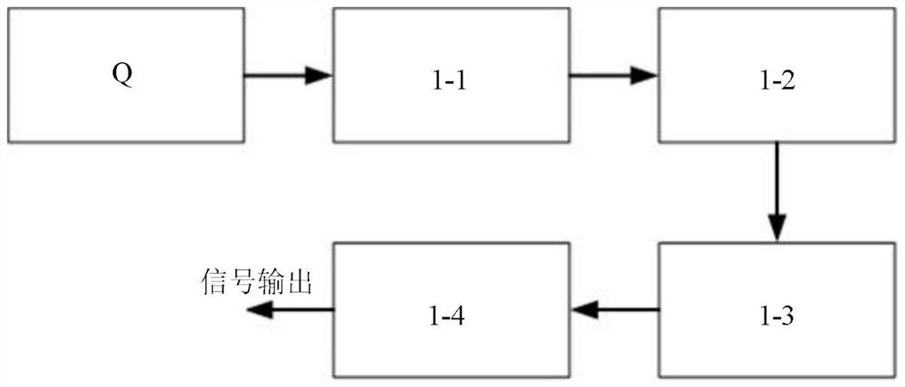 A geoelectric field sensor system and electrode embedding method thereof