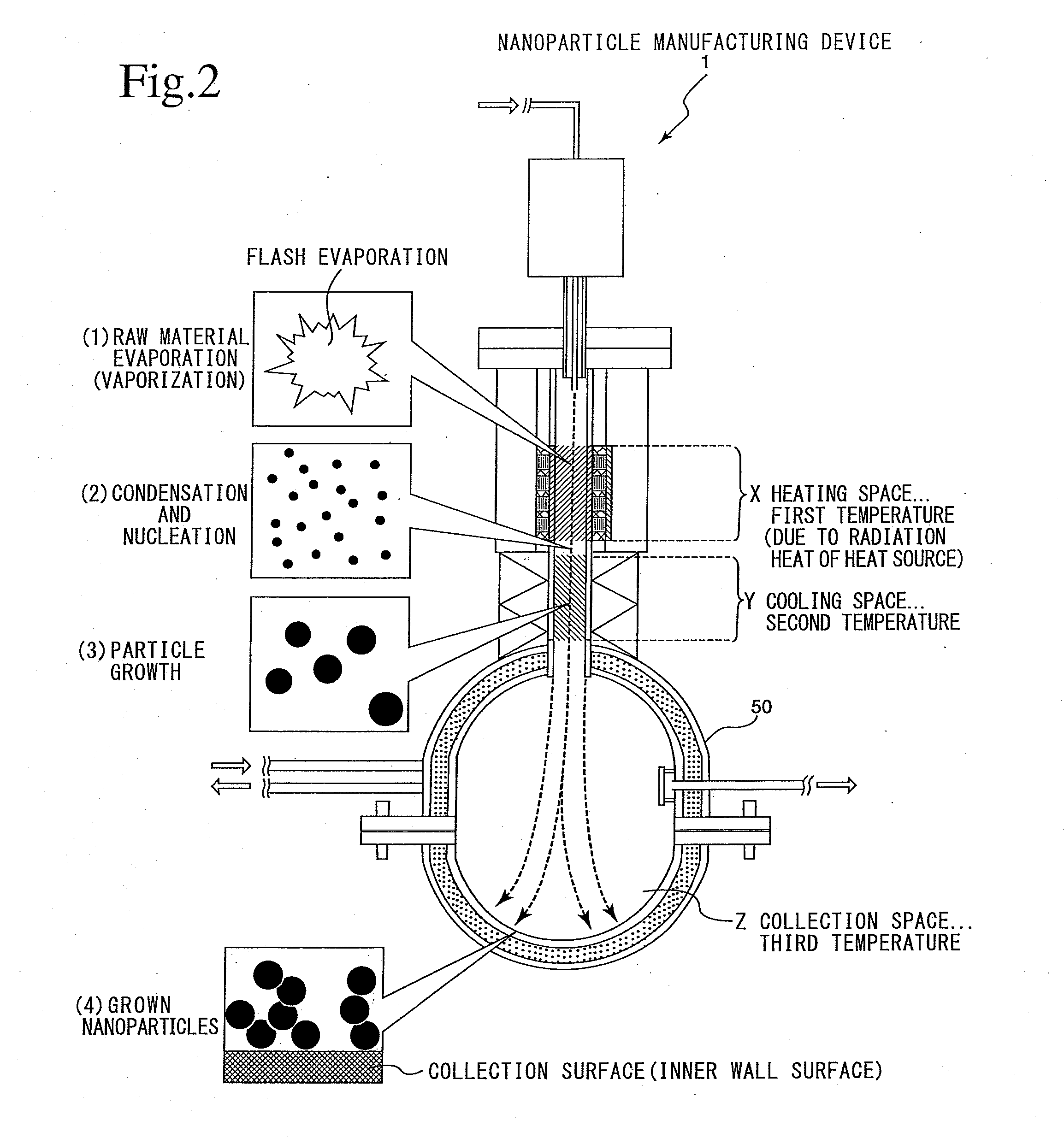 Nanoparticle manufacturing device and nanoparticle manufacturing method and method of manufacturing nanoparticle-dispersed liquid alkali metal