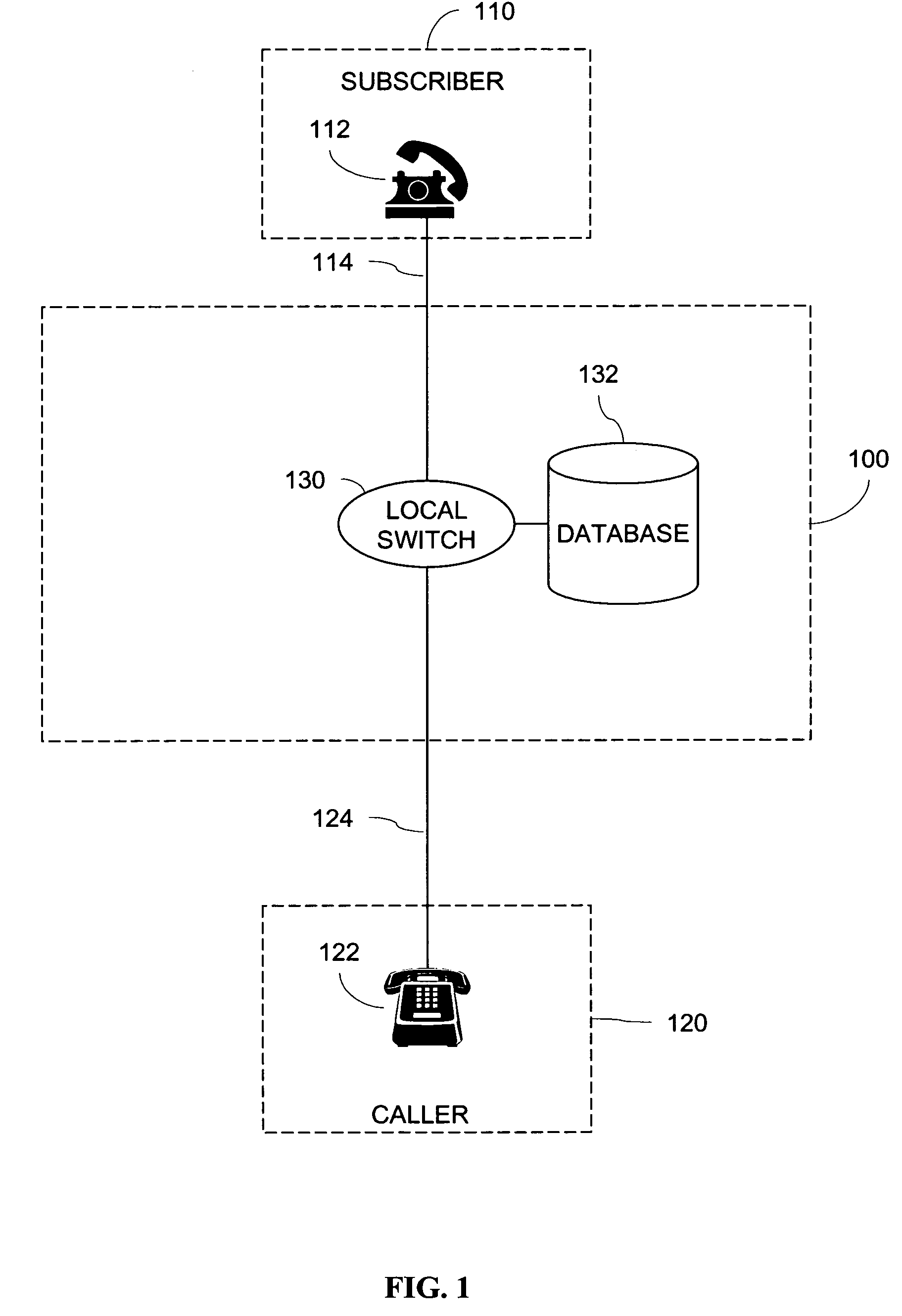 System and method for star code dialing