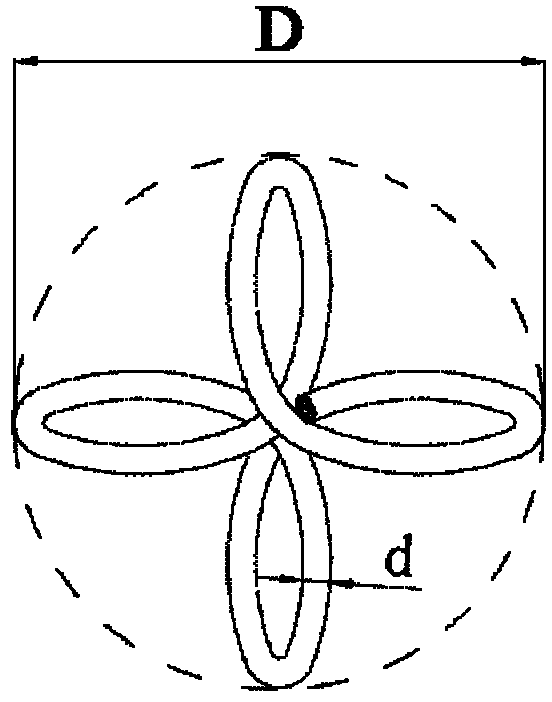 Spiral waveform cutting metal wire as well as manufacturing method and equipment thereof