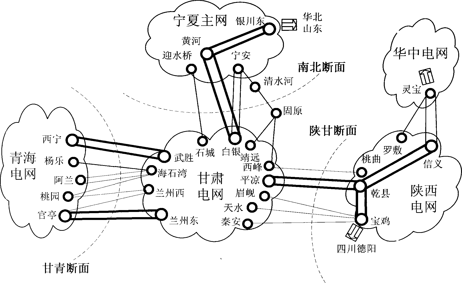 Large-scale interconnected power grid spinning reserve risk assessment method based on state space division method