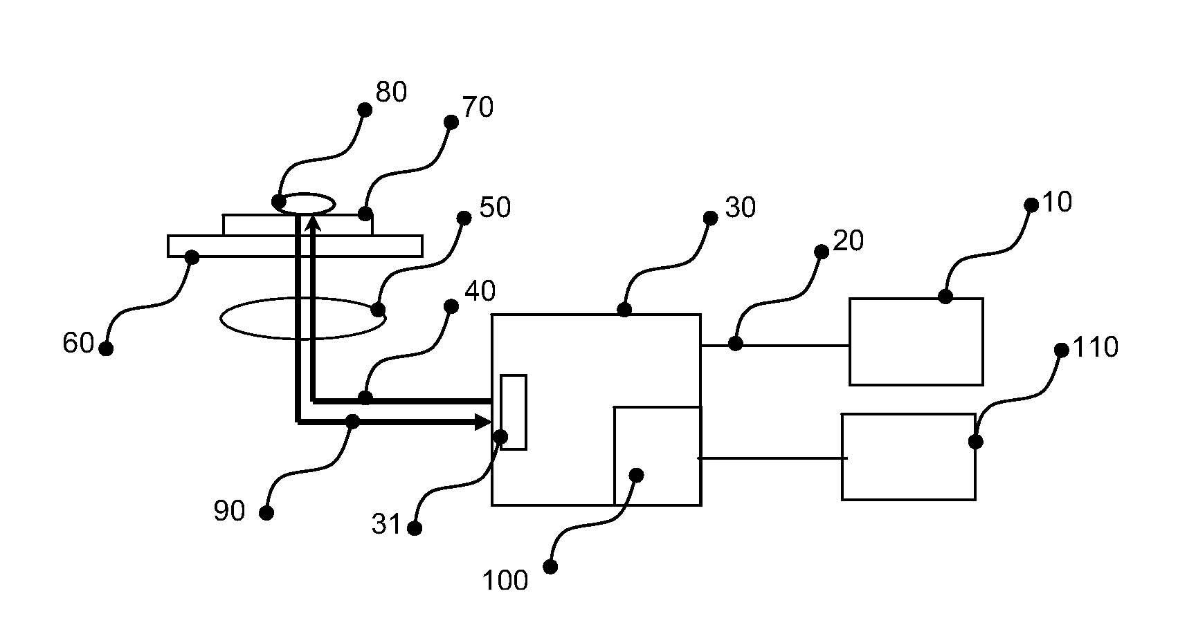 Method for typing and identification of micro-organisms