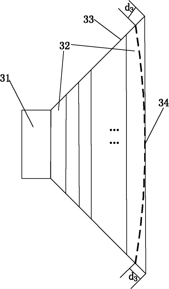 Horn antenna device