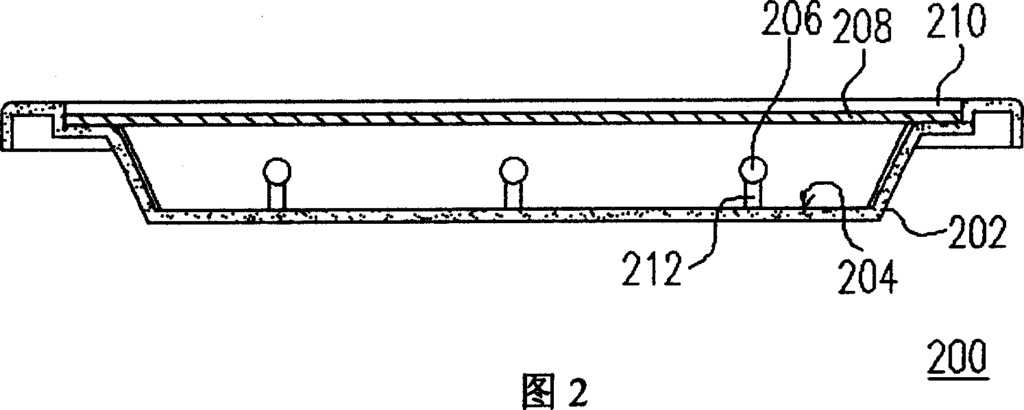 Backlight module and liquid crystal display device