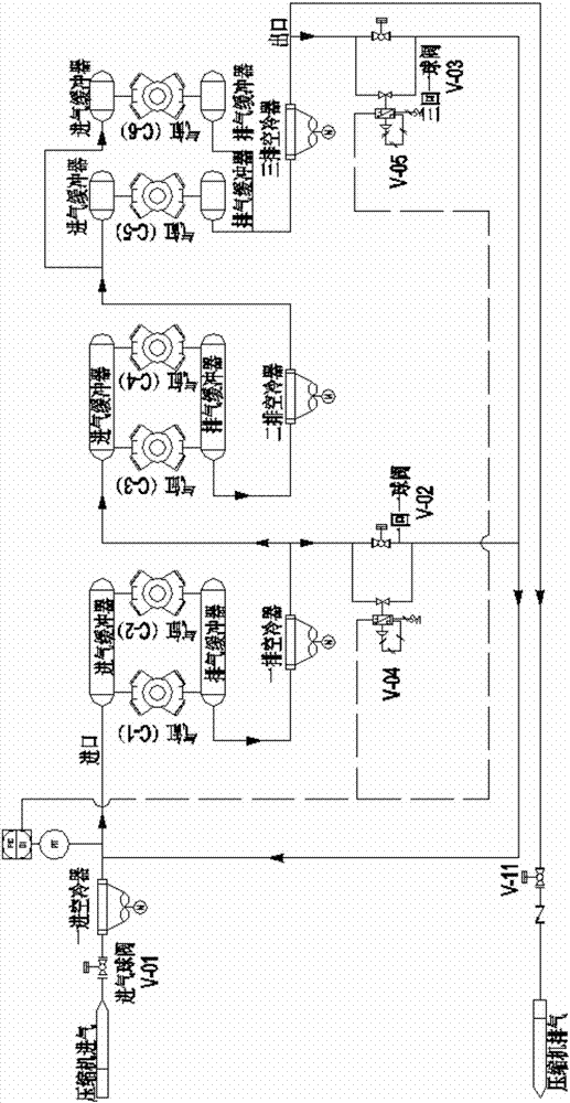 System and method for preventing overpressure of inlet of piston type compressor