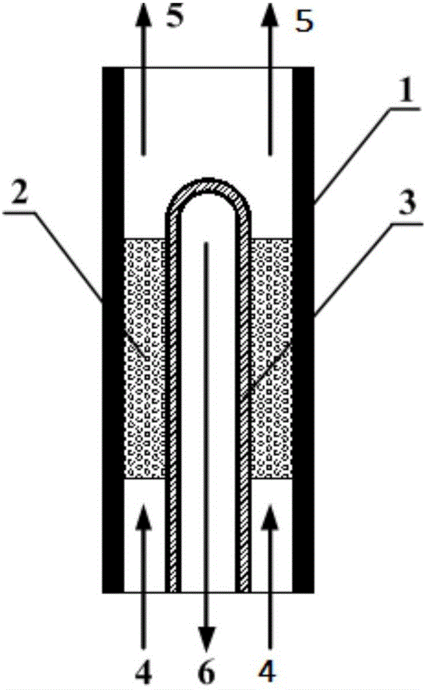 Methane reforming transformation separator based on ion membrane reactor