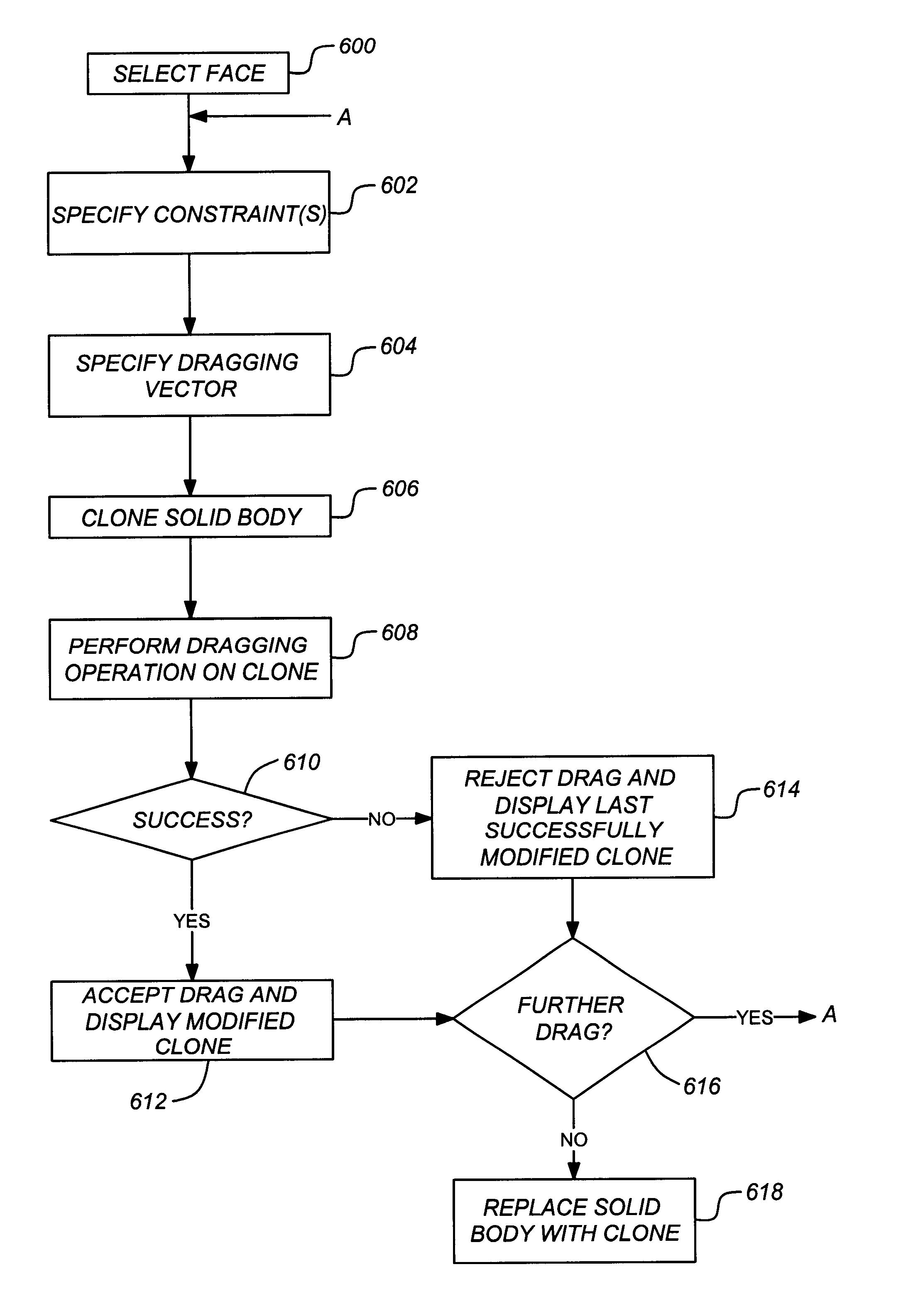 Controlled face dragging in solid models