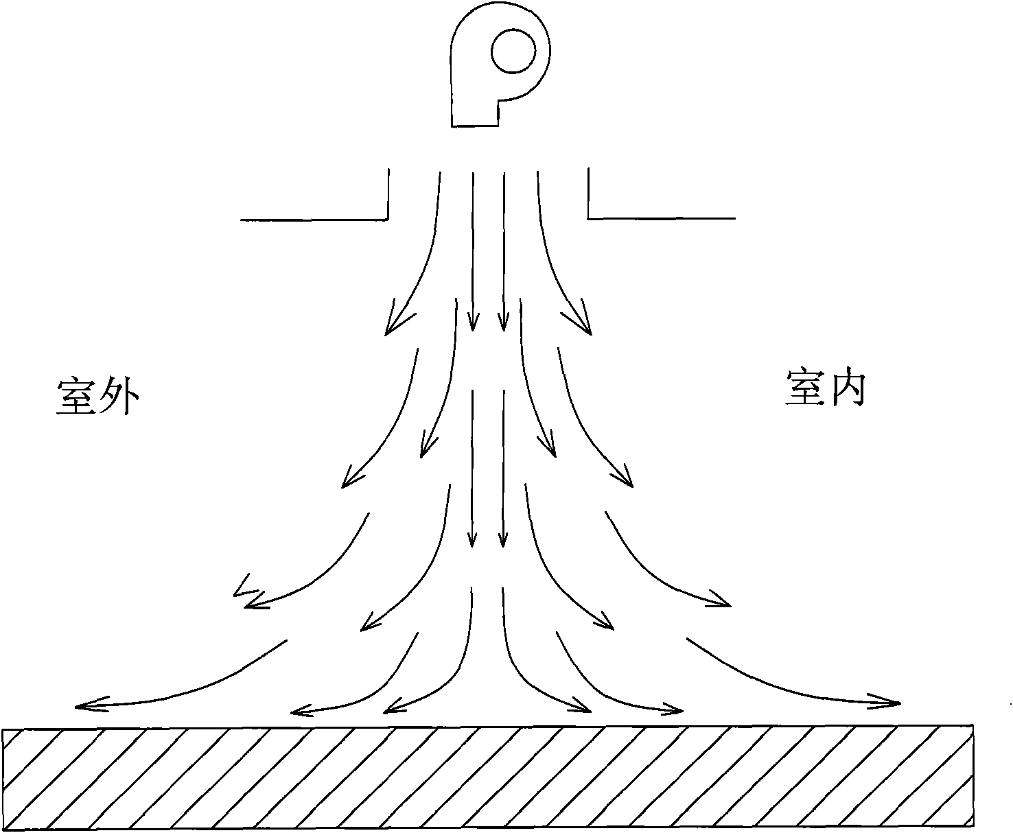 Method for forming air-isolated air curtain