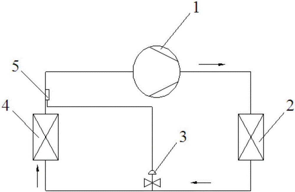 Refrigeration system with highest evaporation pressure control