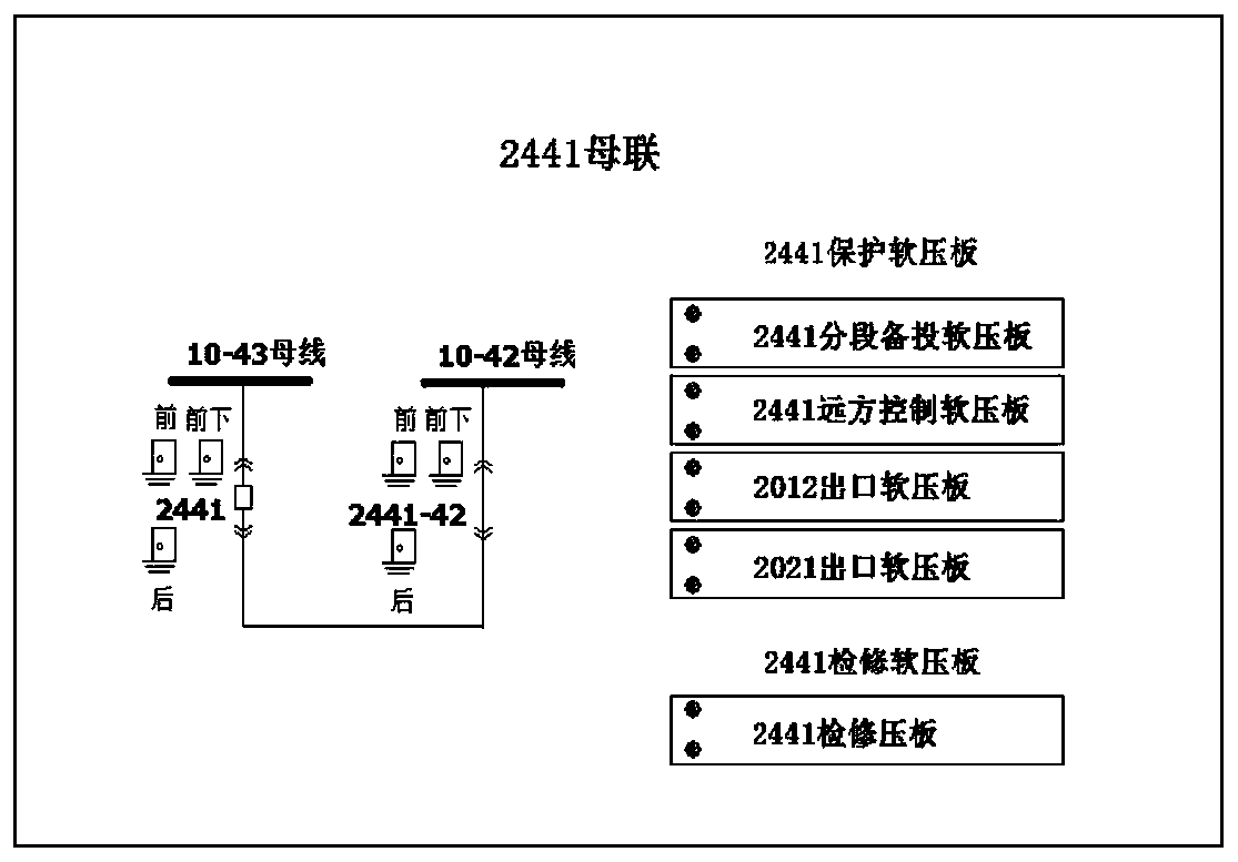 Secondary device soft strap misoperation-preventive locking design method