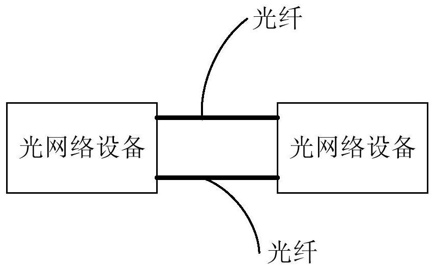 An optical network device and optical module