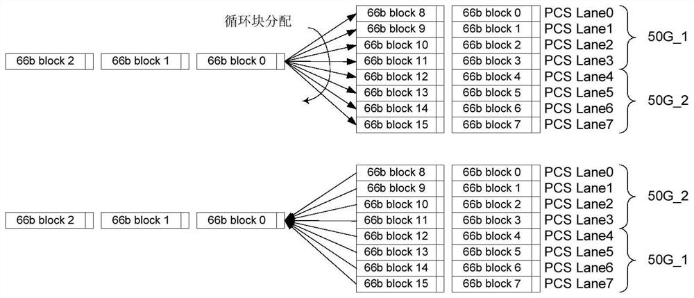 An optical network device and optical module