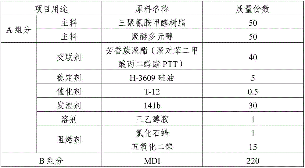 Sound-insulation and thermal-insulation wall and on-site foaming adhesive for wall