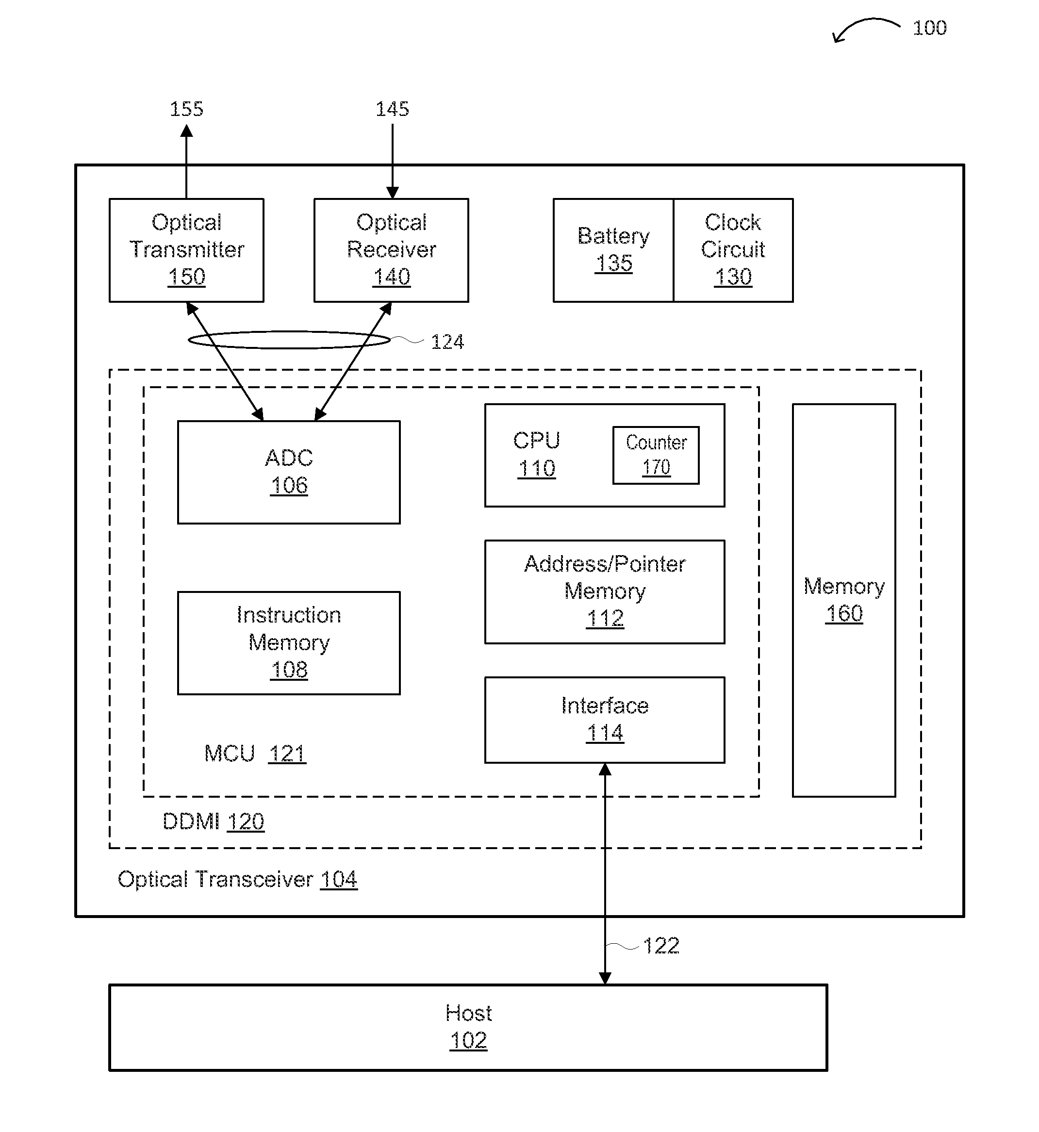 Status monitoring, storage and reporting for optical transceivers by tracking operating parameter variations