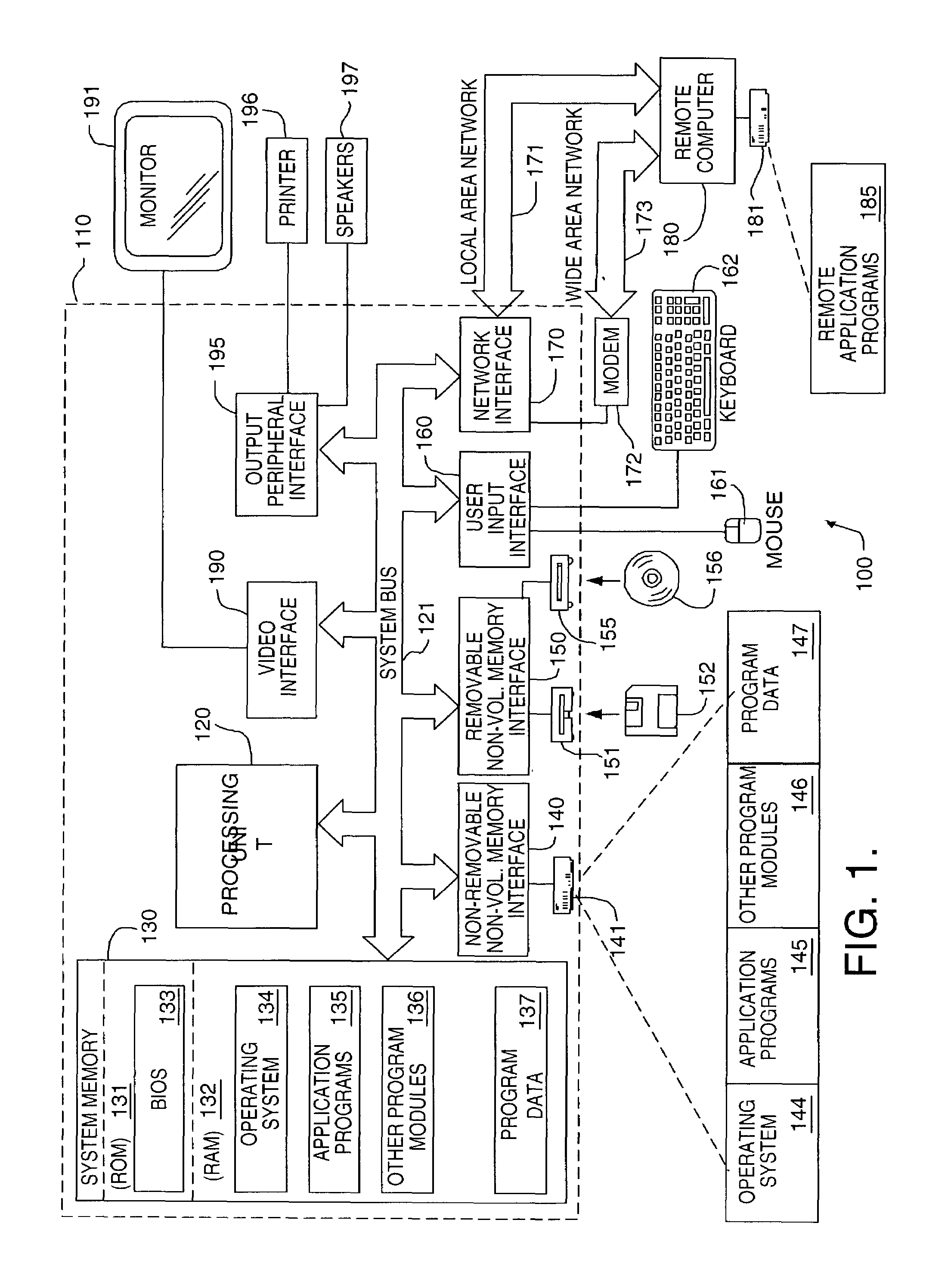 Dynamic generation of visual style variants for a graphical user interface